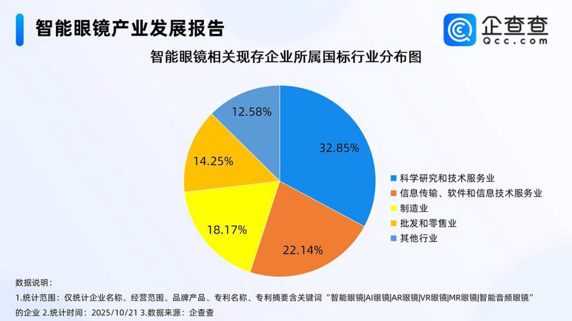 慧睦软件科技